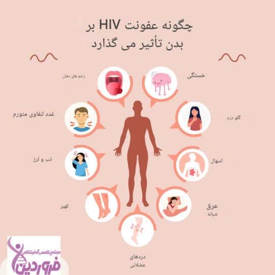 HIV چگونه تشخیص داده می‌شود؟ علائم، آغاز درمان و عواقب تشخیص دیرهنگام